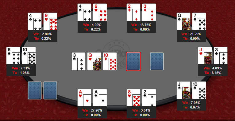 Post-flop odds.png