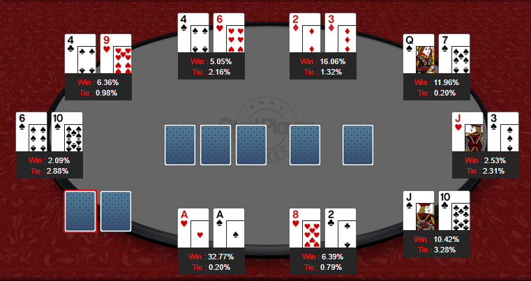 Pre-flop Odds.png