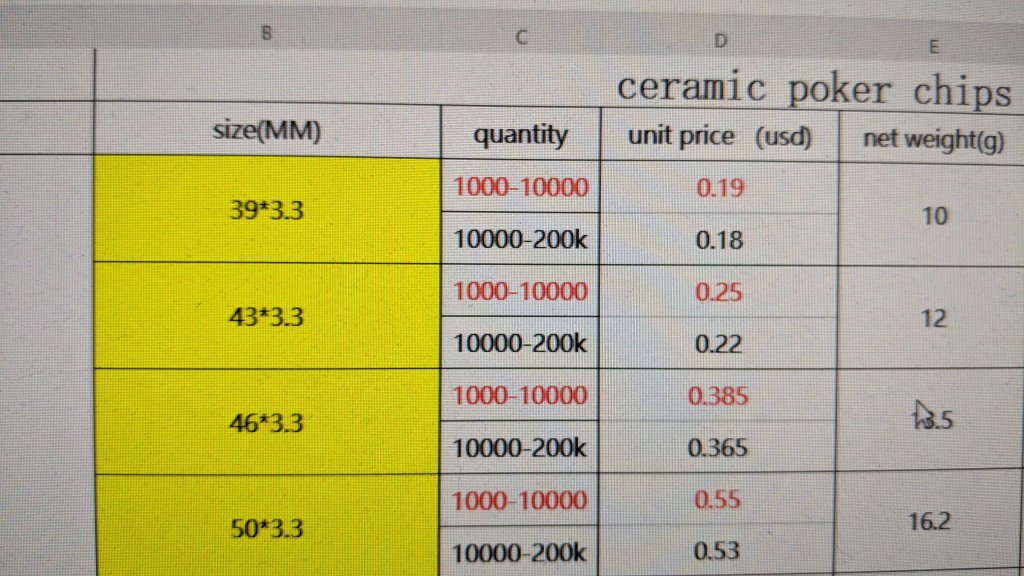 Prices.jpg