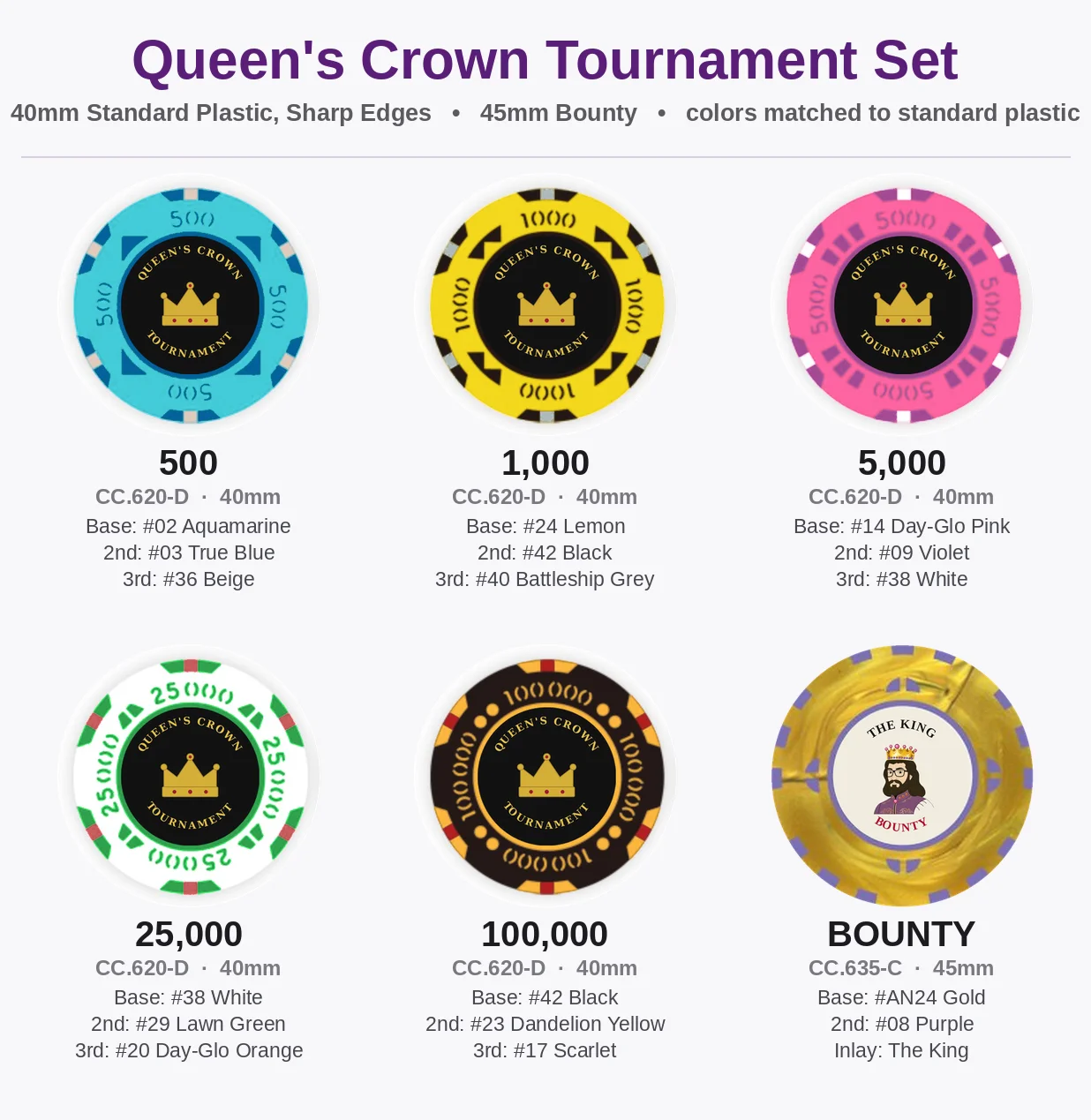 Queens_Crown_Set_standard_matched.webp