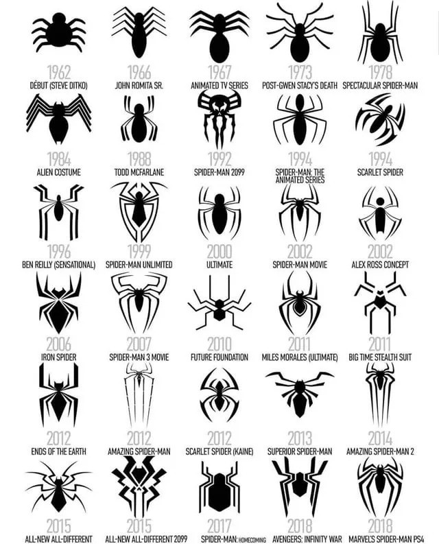 question-what-has-been-your-favorite-spider-man-logo-over-v0-1ufyhps68rib1-ezgif.com-webp-to-j...jpg