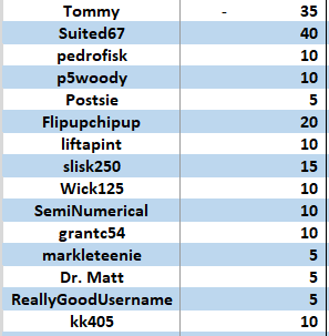 racks-200sold.png