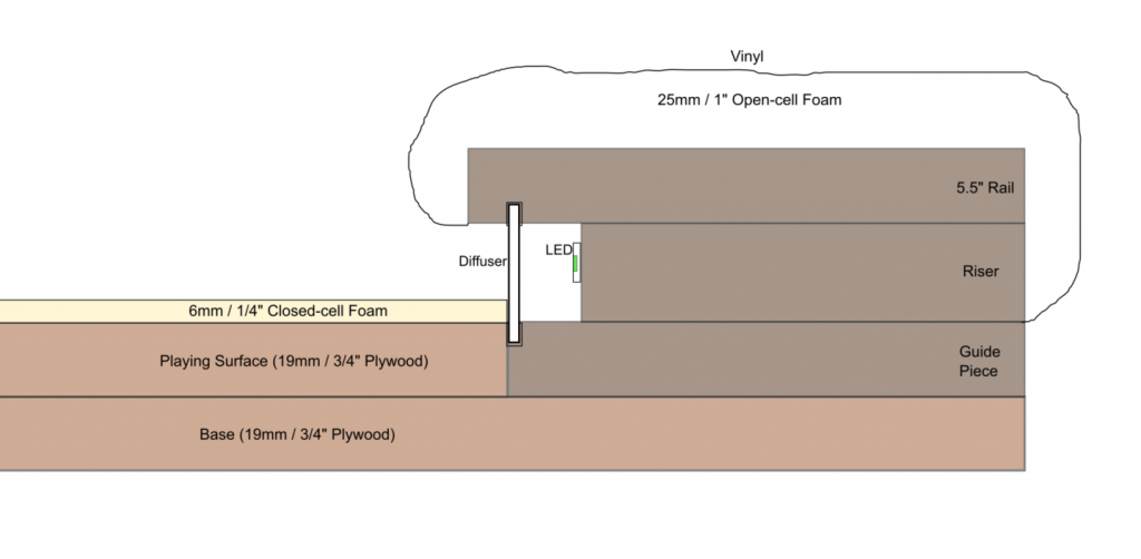 Rail 1 - New Design .png