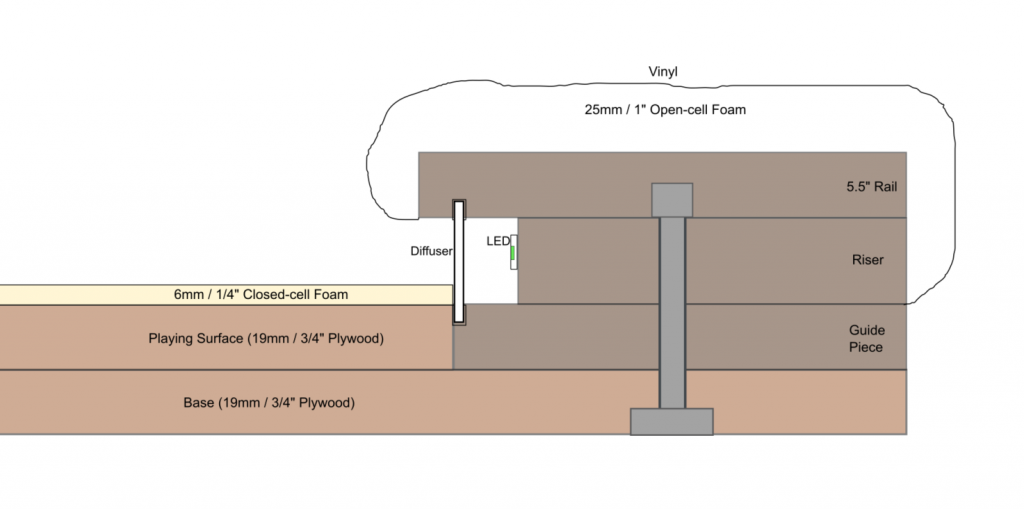 Rail 3 - New Design w Bolt.png