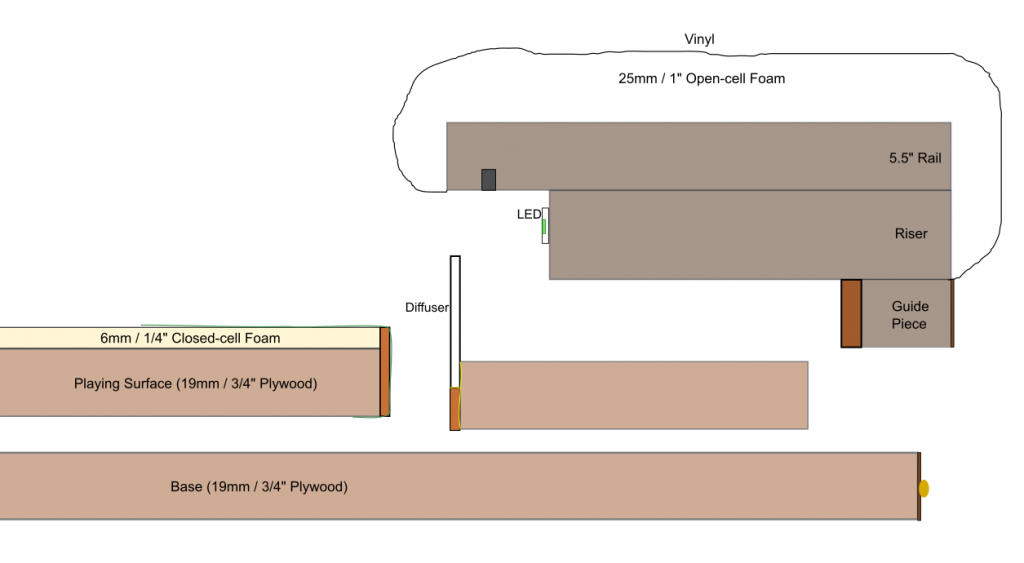 Rail - exploded view.png