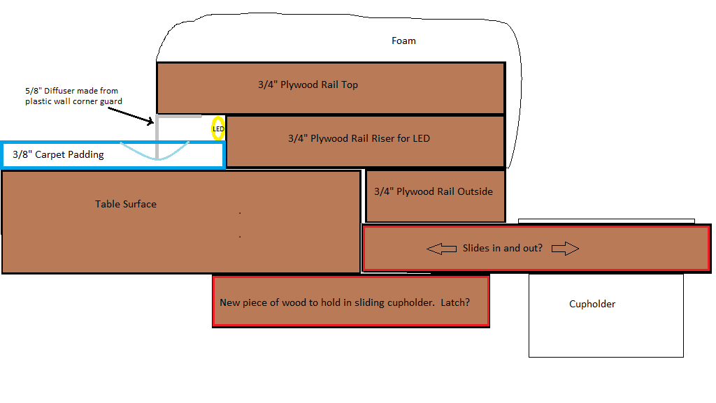 rail with cupholder.png