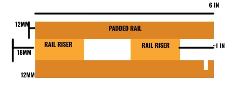 Raised Rail.webp