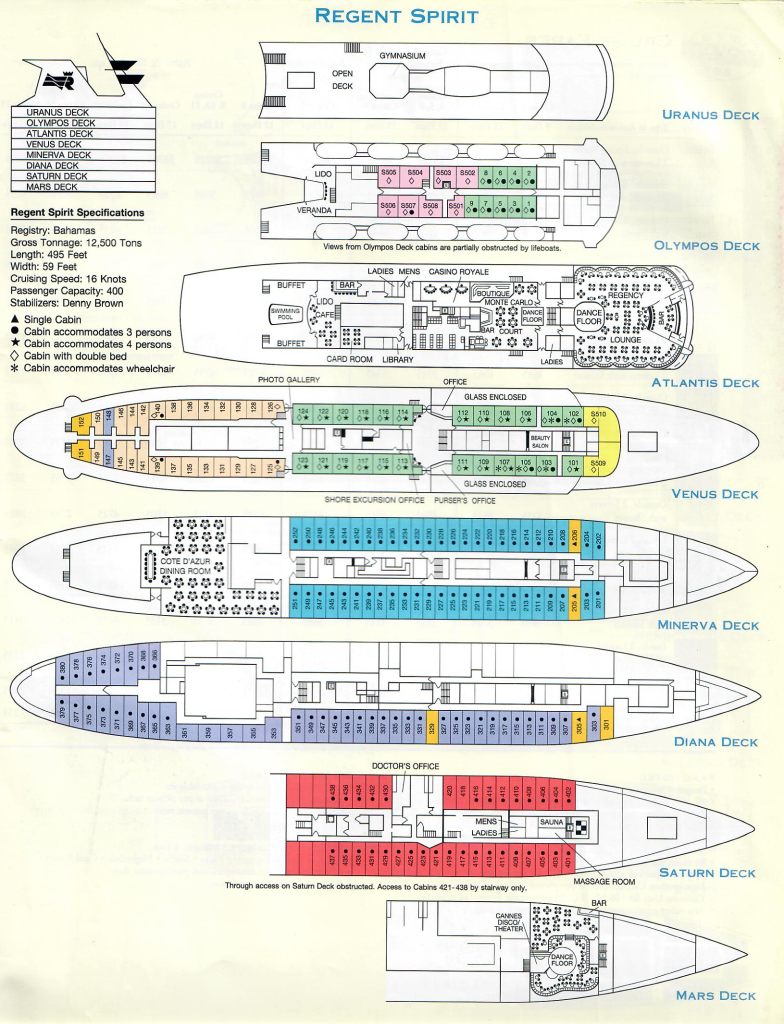 Regent Spirit - Deck Plans.png