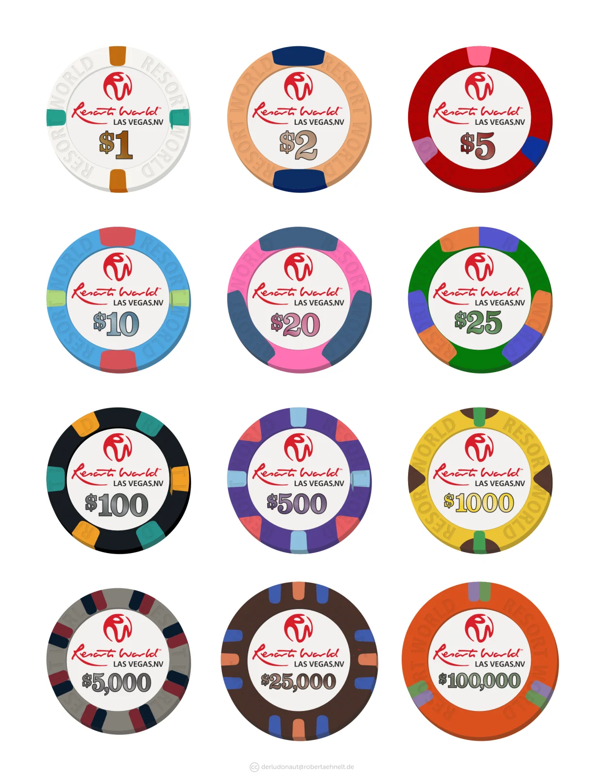 ResortChips.webp