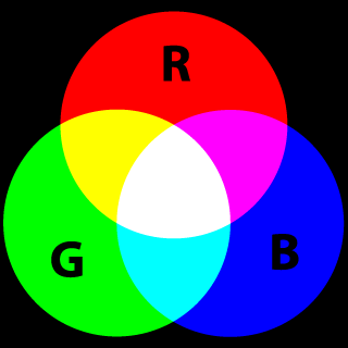 rgb-additive-wiki.png
