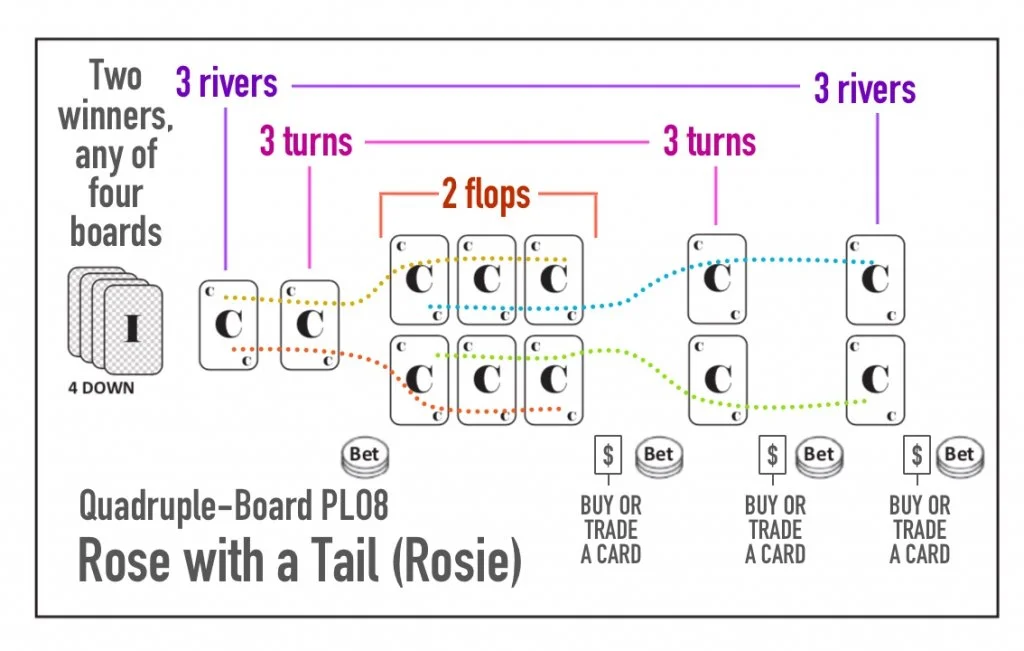 rose with a tail.webp