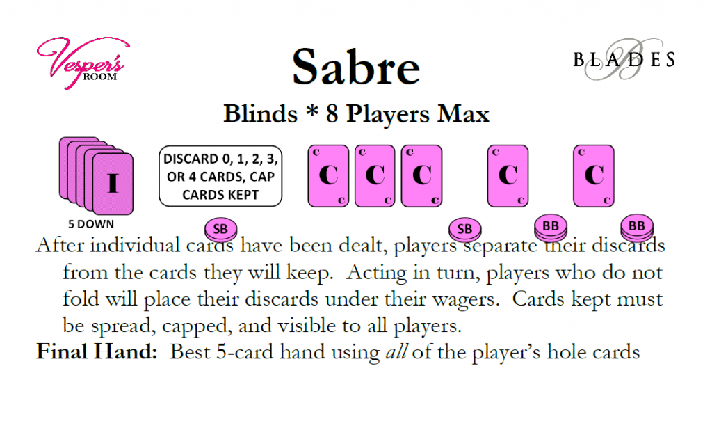 Sabre (FL).png