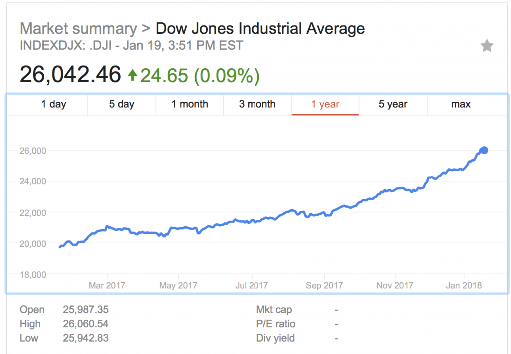 Screen Shot 2018-01-19 at 2.52.15 PM.png