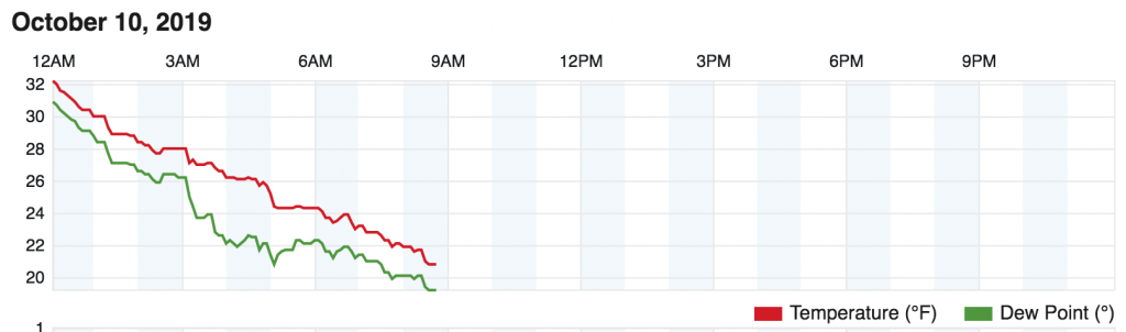 Screen Shot 2019-10-10 at 8.50.21 AM.png