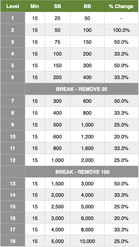 Screen Shot 2022-02-12 at 5.09.56 PM.png