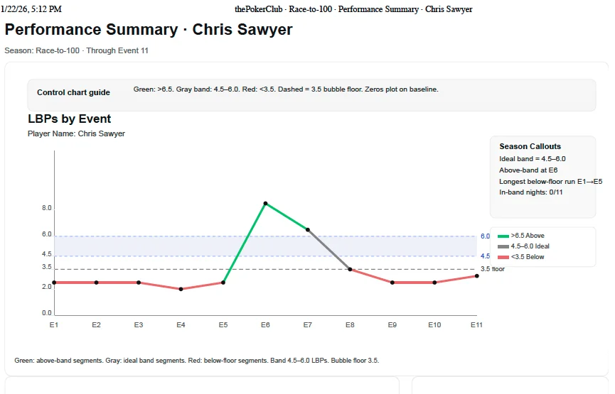 Screen Shot 2026-01-23 at 6.22.11 AM.webp