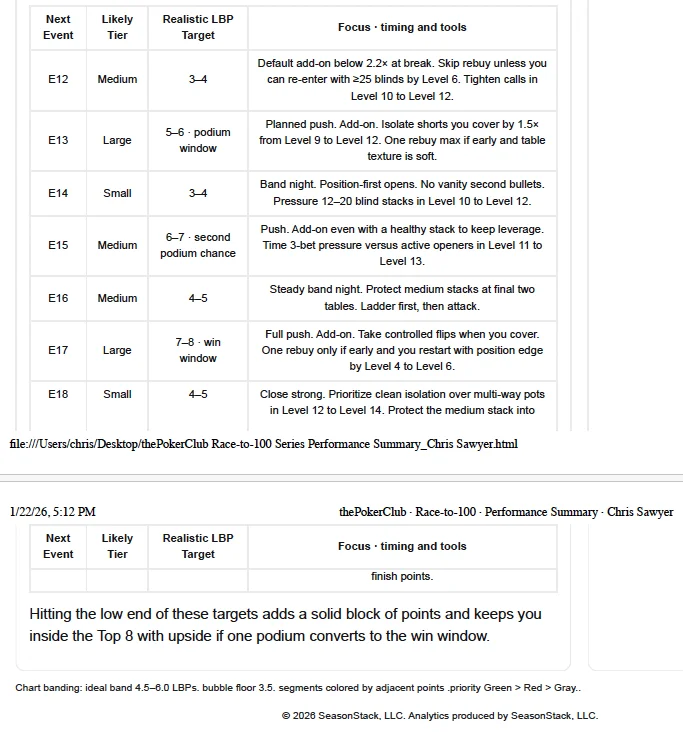 Screen Shot 2026-01-23 at 6.24.38 AM.webp