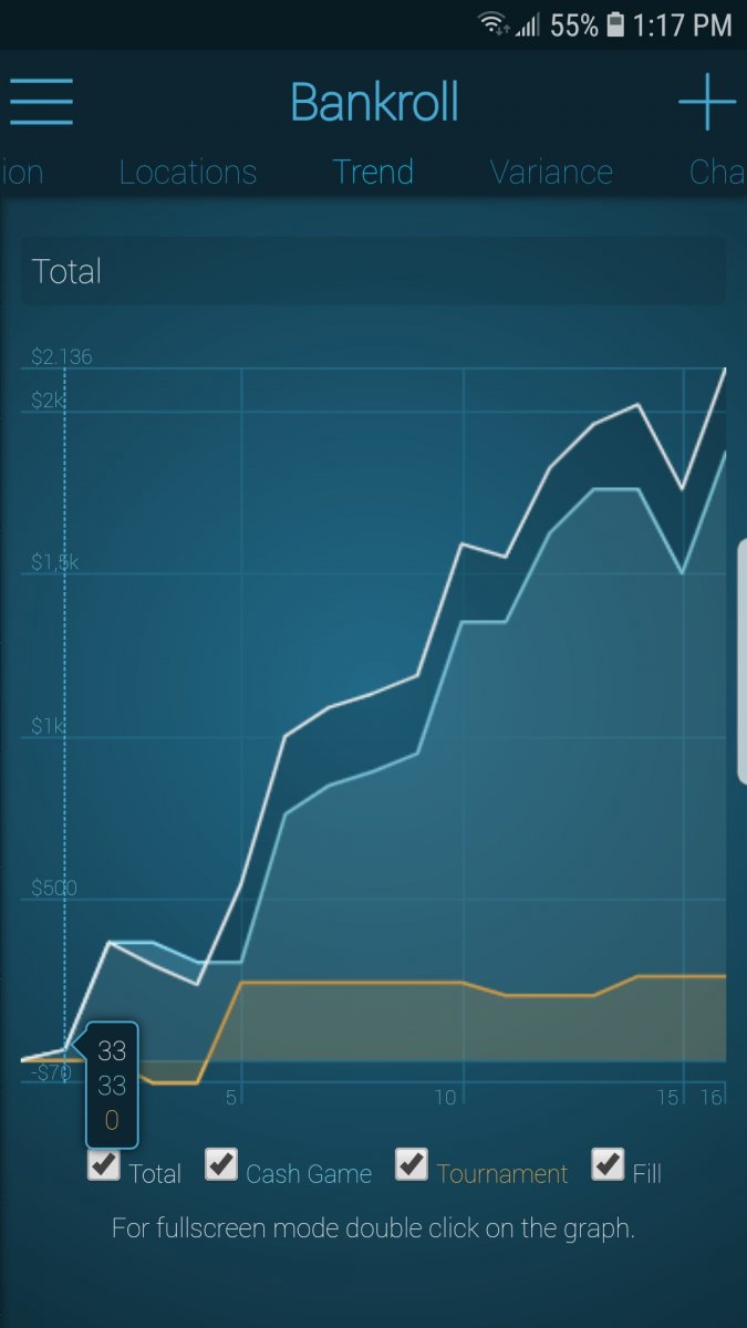 Screenshot_20190401-131733_Poker Bankroll Tracker.jpg