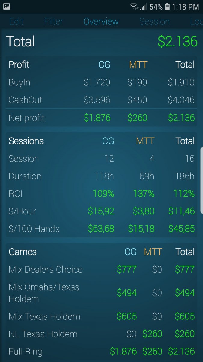 Screenshot_20190401-131835_Poker Bankroll Tracker.jpg
