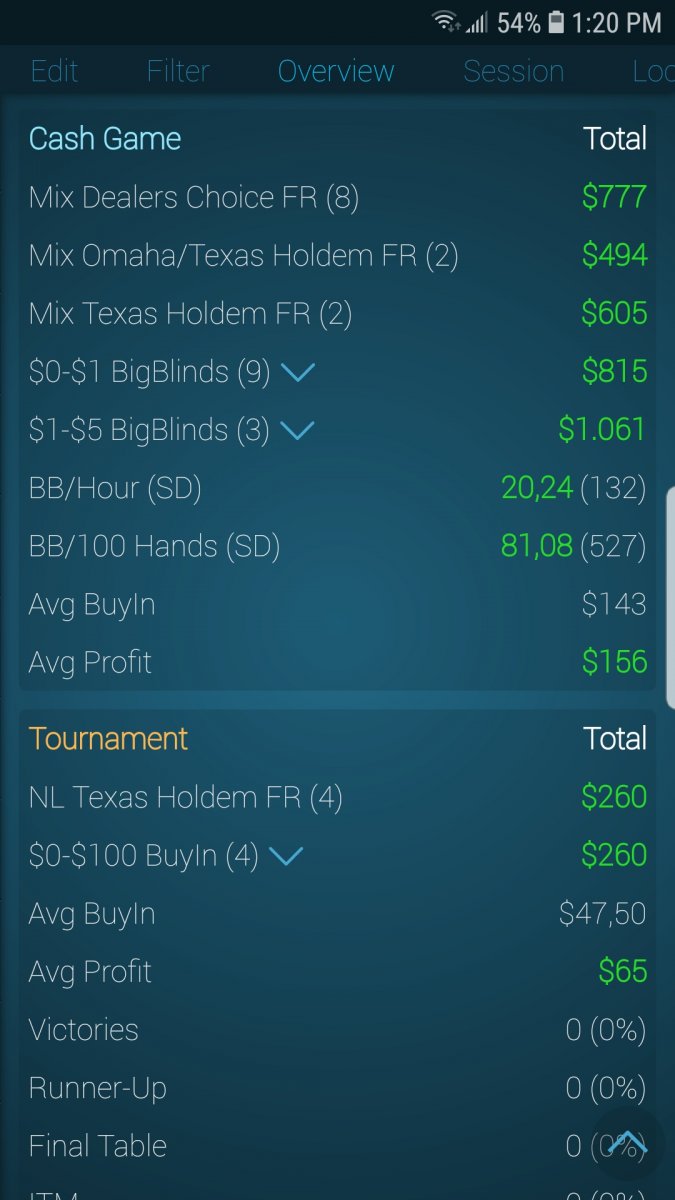 Screenshot_20190401-132008_Poker Bankroll Tracker.jpg