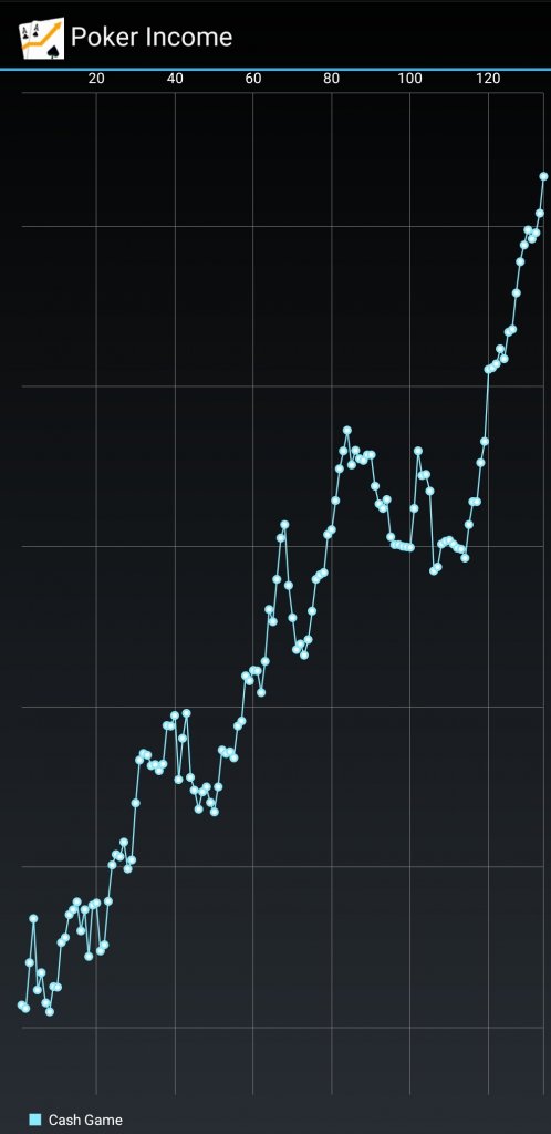 Screenshot_20200210-185422_Poker Income.jpg