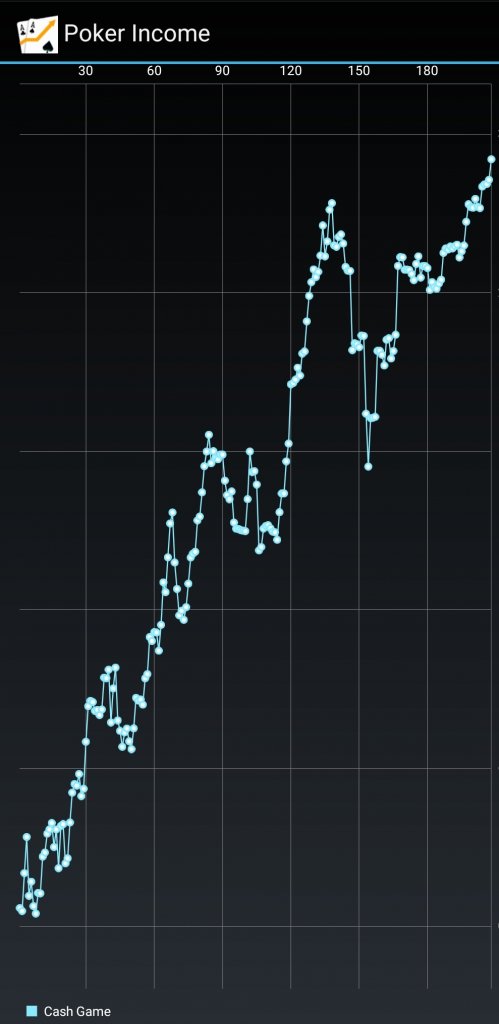 Screenshot_20200612-121949_Poker Income.jpg
