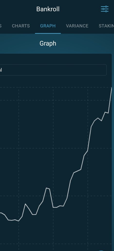 Screenshot_20220701-073424_Poker Bankroll Tracker.jpg