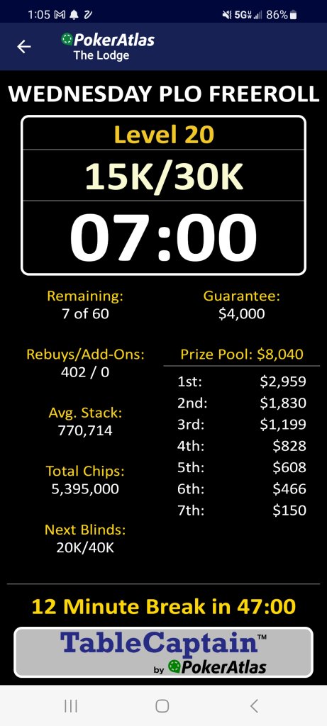 Screenshot_20221201_010517_PokerAtlas.jpg