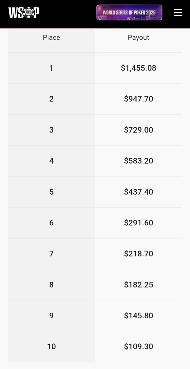 Screenshot_20260505_094638_Samsung Browser.webp