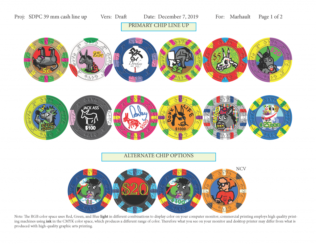SDPC Chip line up_Page_1 (1).png