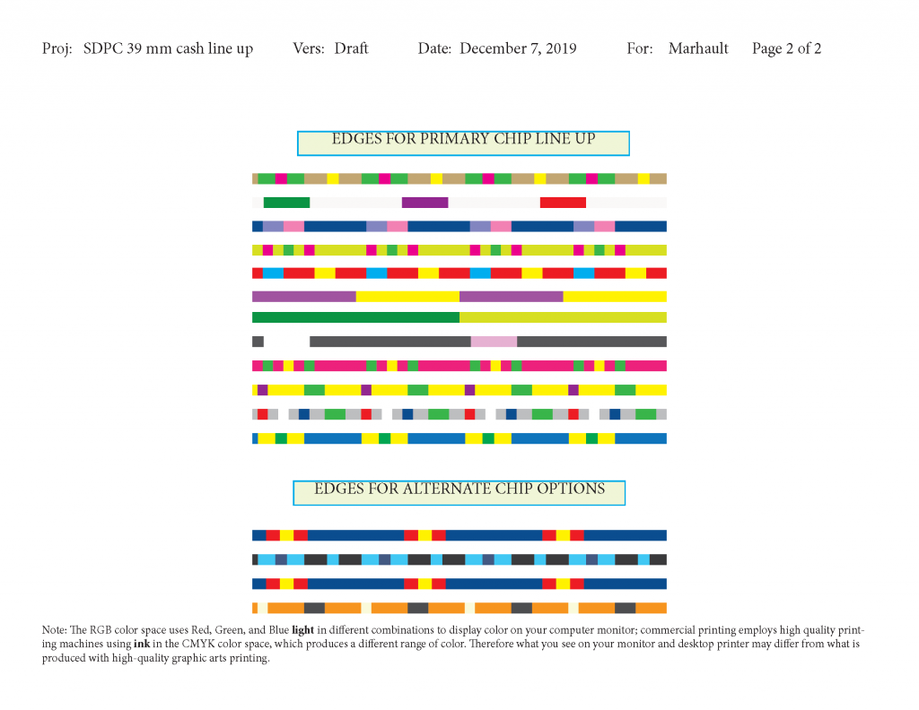 SDPC Chip line up_Page_2 (1).png