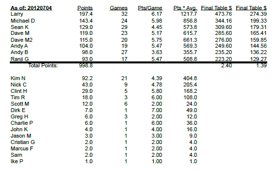 Series2012.jpg