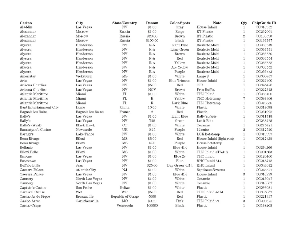 Singles Inventory_Page_1.webp