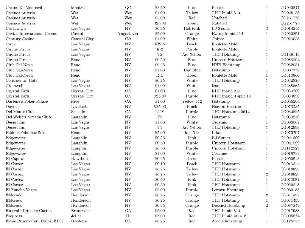 Singles Inventory_Page_2.webp