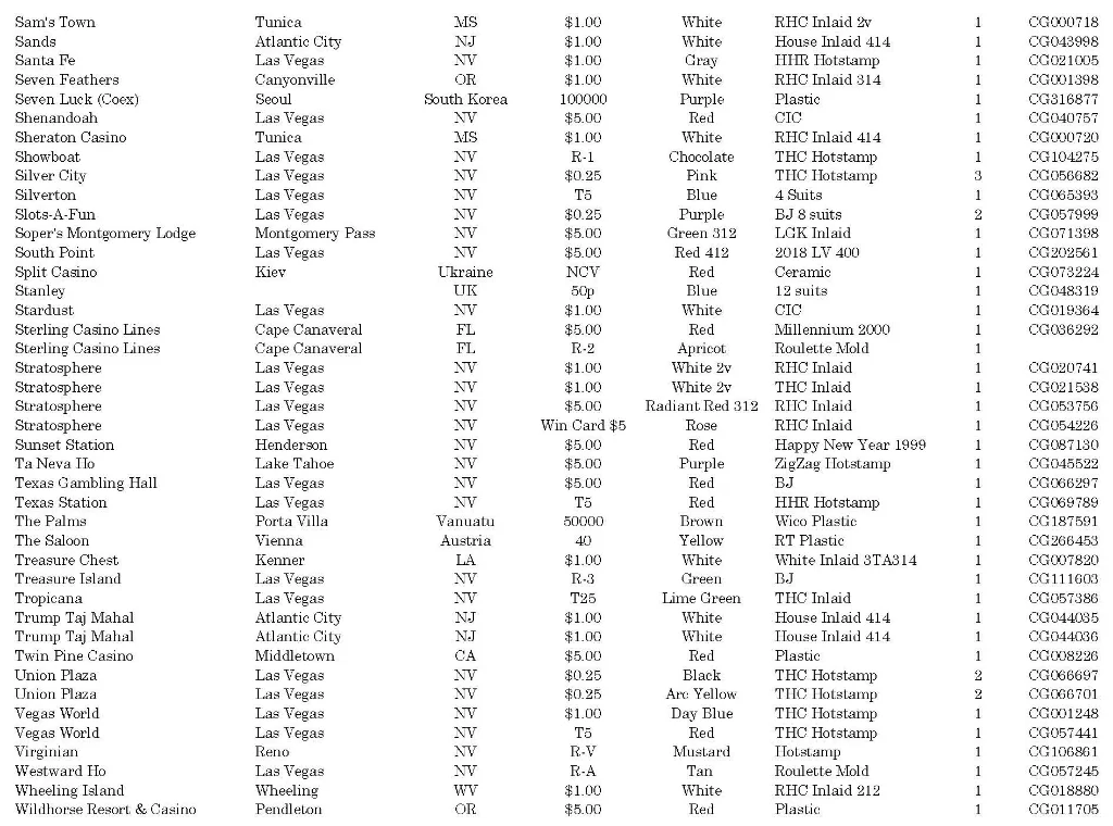 Singles Inventory_Page_7.webp