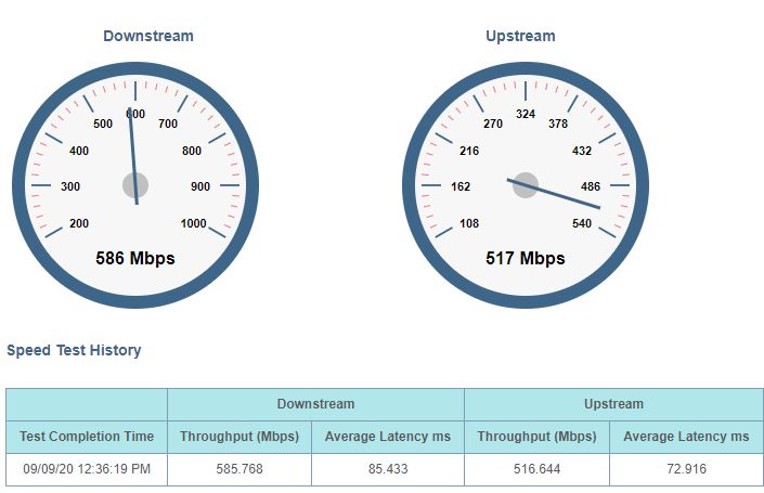 speed.png