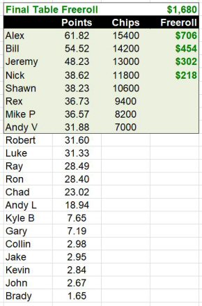 Standings.JPG