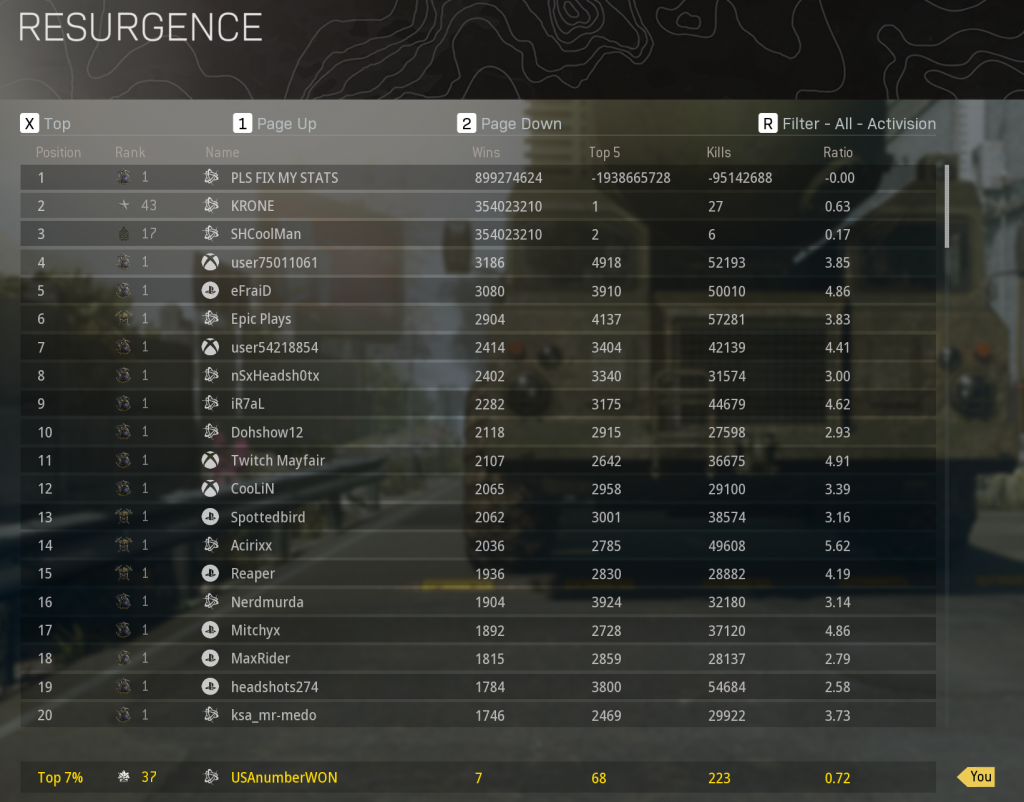 stats.png