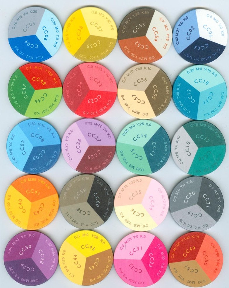 Sunfly Color Chart - result.jpg