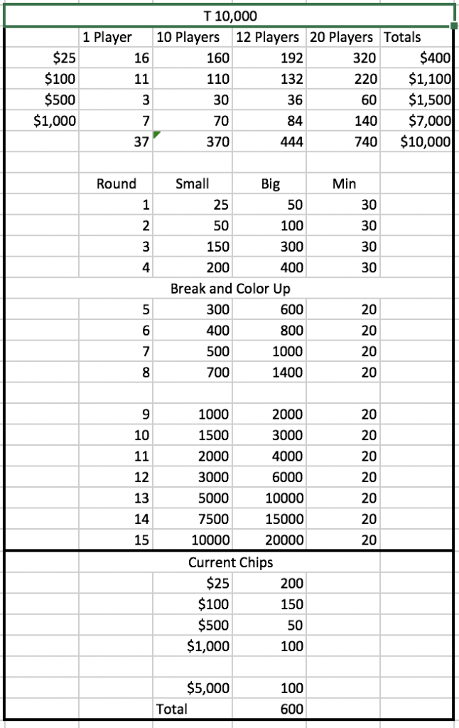 T10,000.png