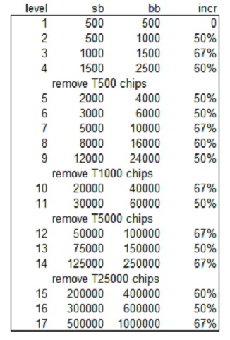 T500-base_59percent.jpg