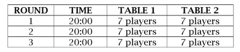 Table chart.webp