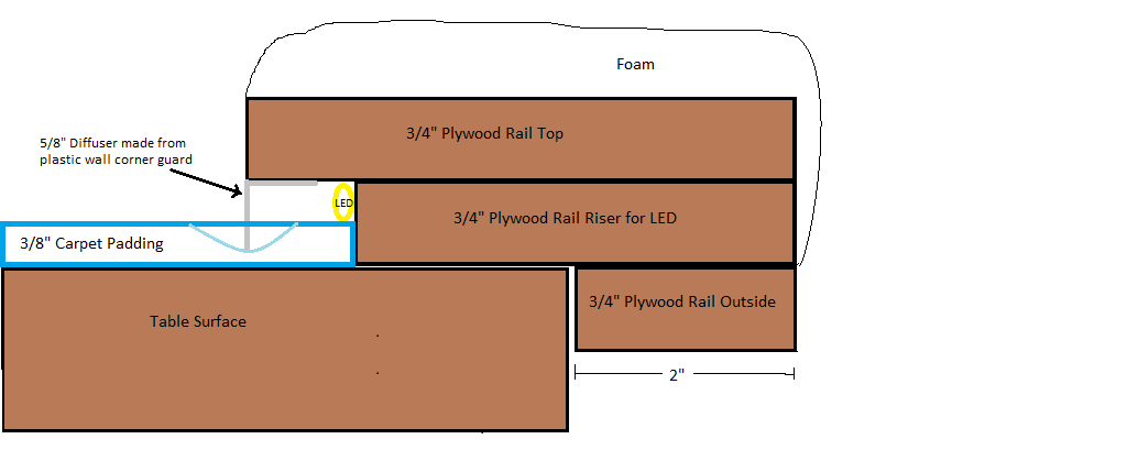 table rail full.png