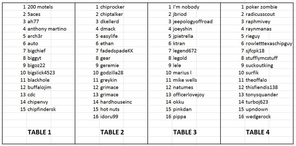 tables.JPG