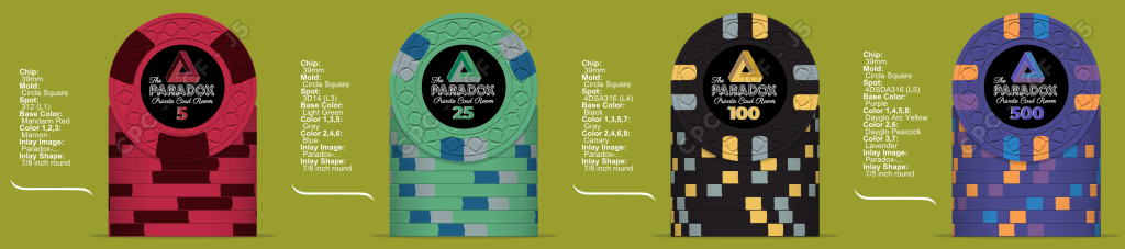 TheParadoxChipset.png