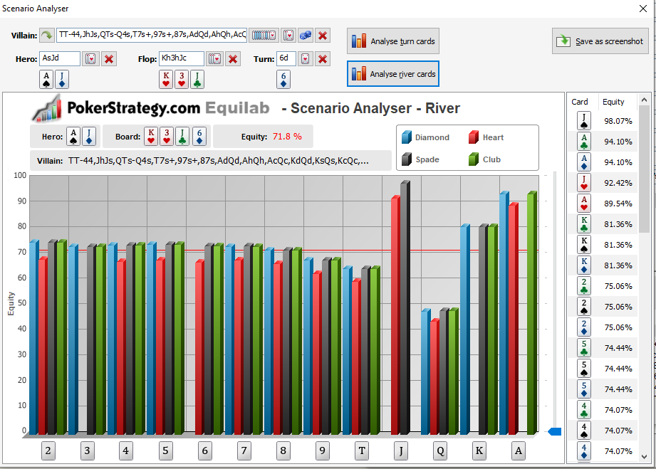 turn scenario analyzed.png