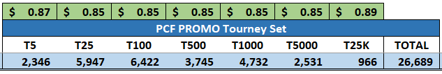 updated-totals.png