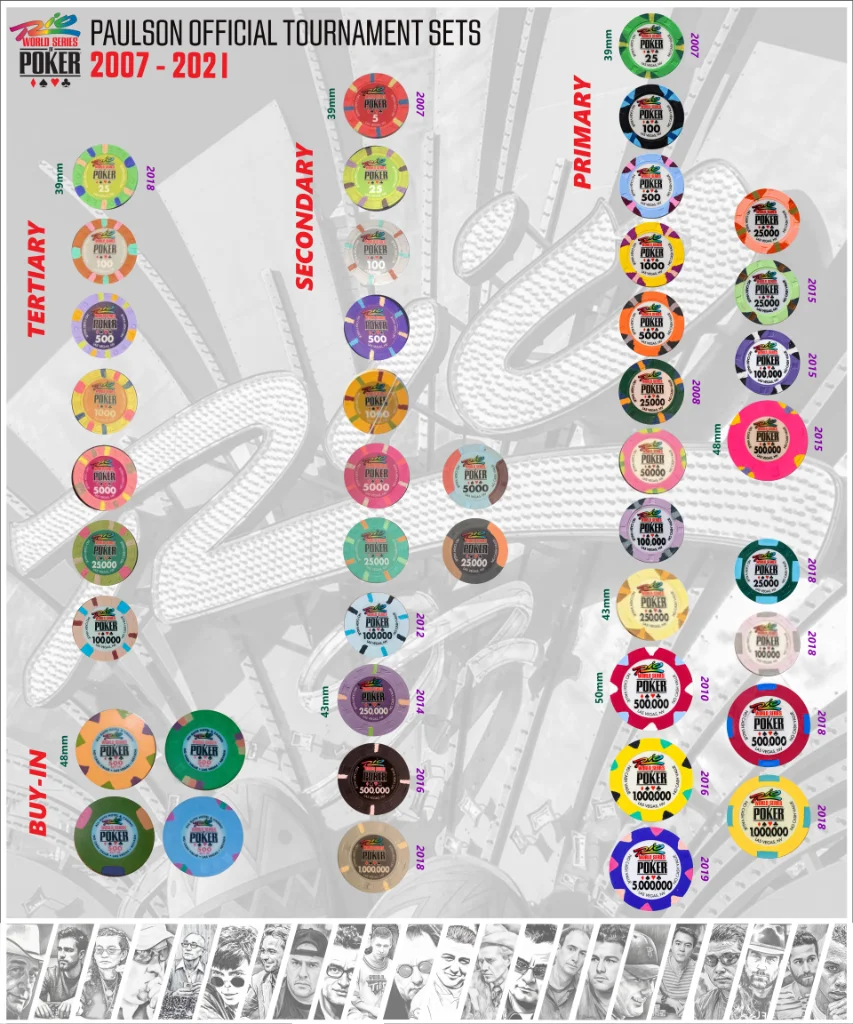 WSOP Mockup Portrait BW.webp