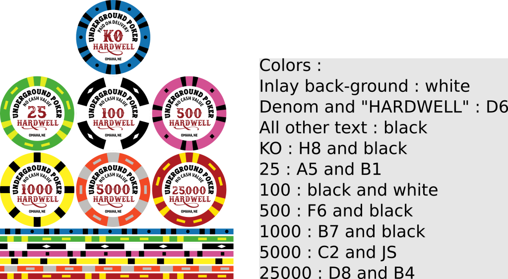 WSOP_2005_BJ_All_HB003 .png