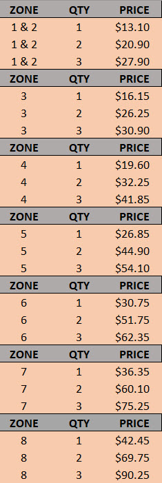 zone-prices.jpg